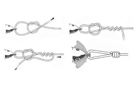 fliesknots_non-slip_mono_knot fliesknots_non-slip_mono_knot